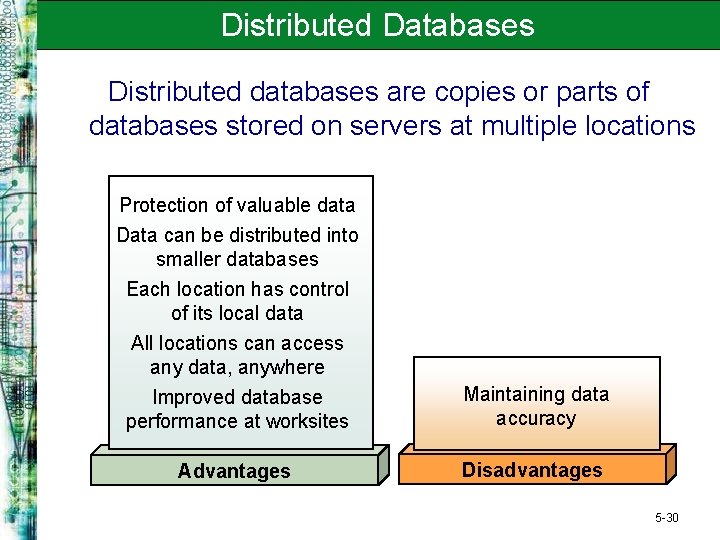 Distributed Databases Distributed databases are copies or parts of databases stored on servers at