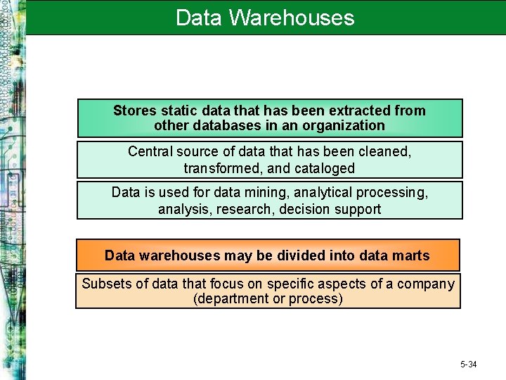Data Warehouses Stores static data that has been extracted from other databases in an