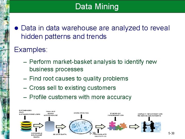 Data Mining l Data in data warehouse are analyzed to reveal hidden patterns and