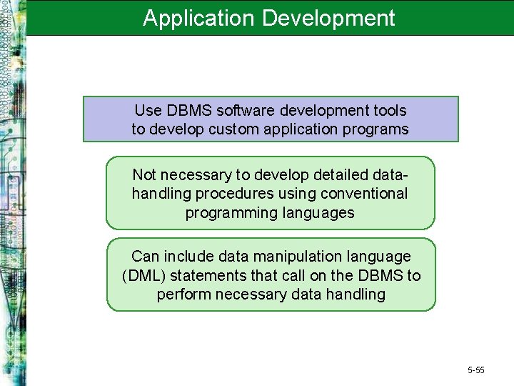 Application Development Use DBMS software development tools to develop custom application programs Not necessary