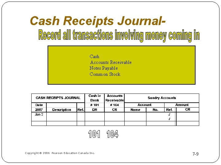 Cash Receipts Journal. Cash Accounts Receivable Notes Payable Common Stock Copyright 2006 Pearson Education