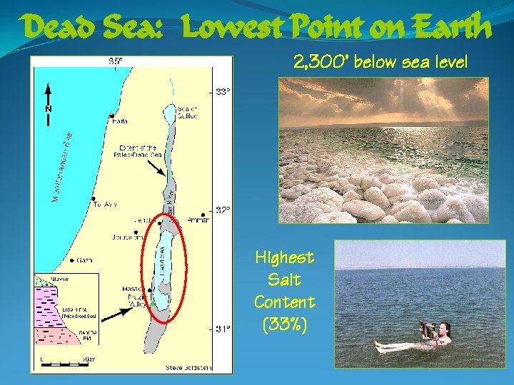 Dead Sea: Lowest Point on Earth 2, 300’ below sea level Highest Salt Content