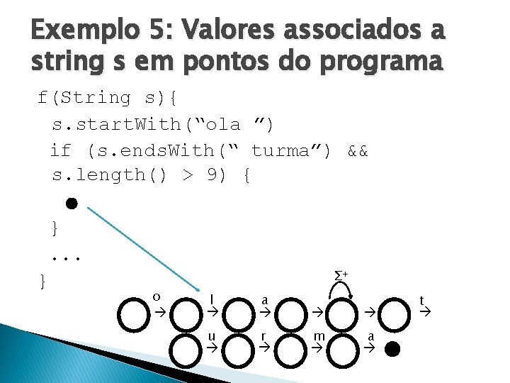 Exemplo 5: Valores associados a string s em pontos do programa f(String s){ s.