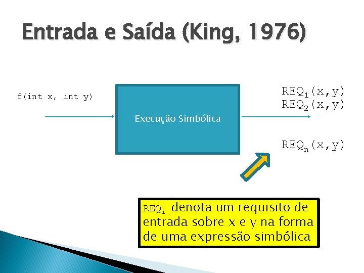 Entrada e Saída (King, 1976) f(int x, int y) Execução Simbólica REQ 1(x, y)