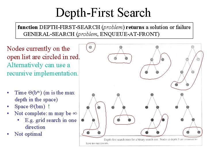 Depth-First Search function DEPTH-FIRST-SEARCH (problem) returns a solution or failure GENERAL-SEARCH (problem, ENQUEUE-AT-FRONT) Nodes