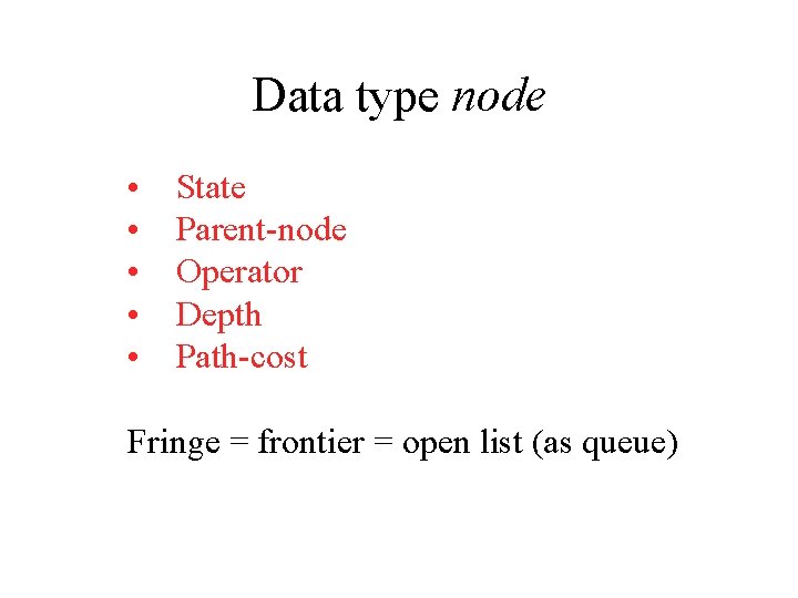 Data type node • State • Parent-node • Operator • Depth • Path-cost Fringe