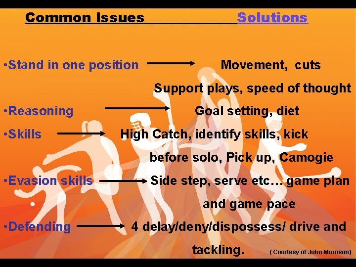 Common Issues • Stand in one position Solutions Movement, cuts Support plays, speed of