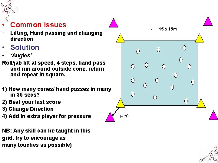  • Common Issues • • Lifting, Hand passing and changing direction • Solution