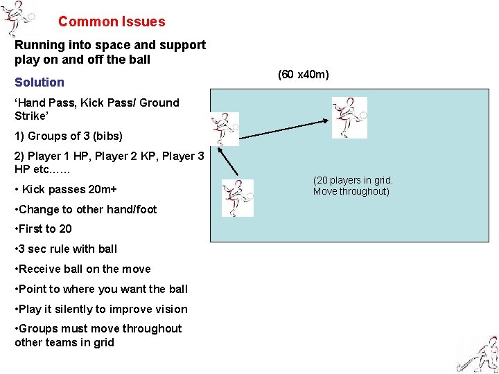 Common Issues Running into space and support play on and off the ball Solution