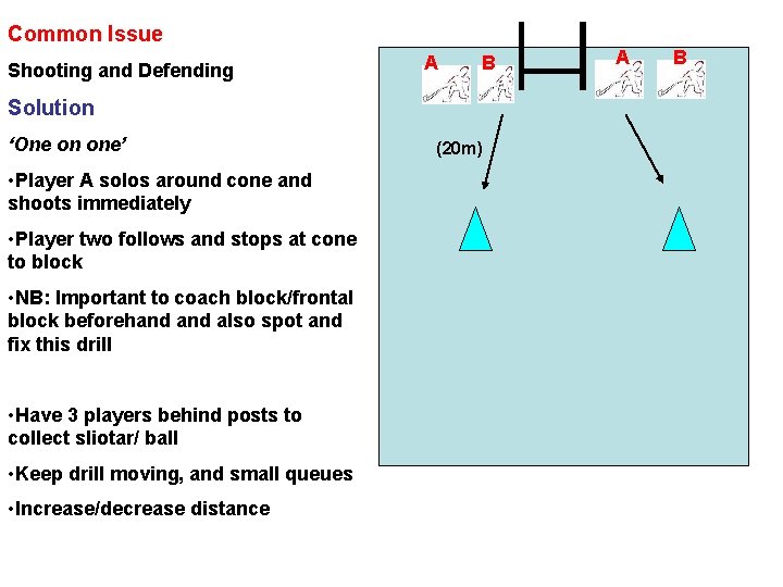 Common Issue Shooting and Defending A B Solution ‘One on one’ • Player A