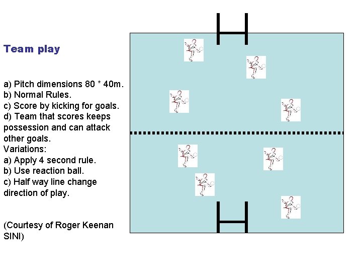 Team play a) Pitch dimensions 80 * 40 m. b) Normal Rules. c) Score