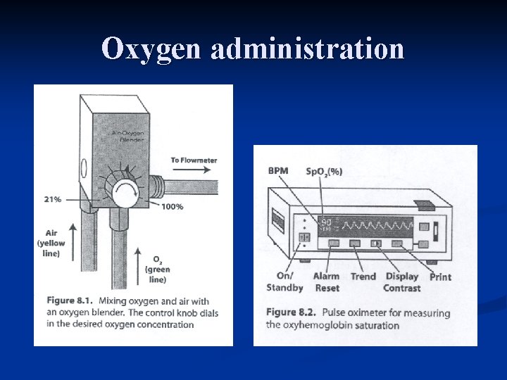 Oxygen administration 