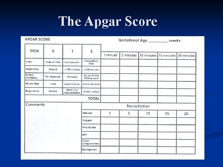 The Apgar Score 