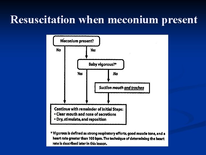 Resuscitation when meconium present 