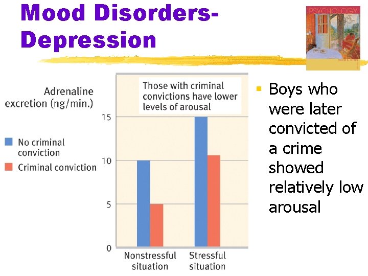 Mood Disorders. Depression § Boys who were later convicted of a crime showed relatively