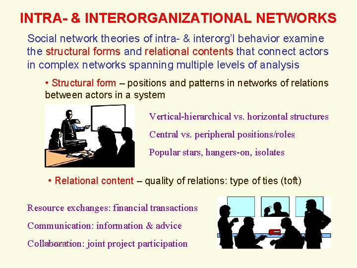 INTRA- & INTERORGANIZATIONAL NETWORKS Social network theories of intra- & interorg’l behavior examine the