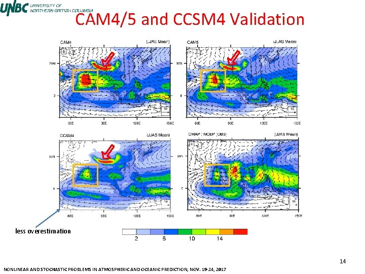 CAM 4/5 and CCSM 4 Validation less overestimation 14 NONLINEAR AND STOCHASTIC PROBLEMS IN