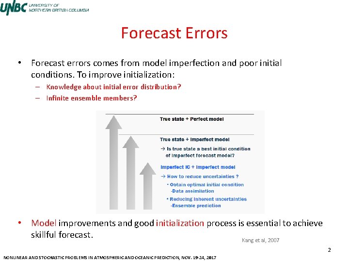 Forecast Errors • Forecast errors comes from model imperfection and poor initial conditions. To