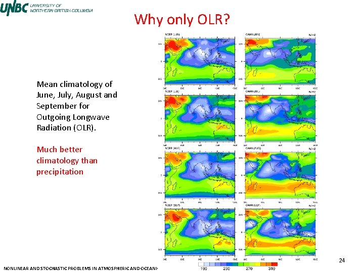 Why only OLR? Mean climatology of June, July, August and September for Outgoing Longwave