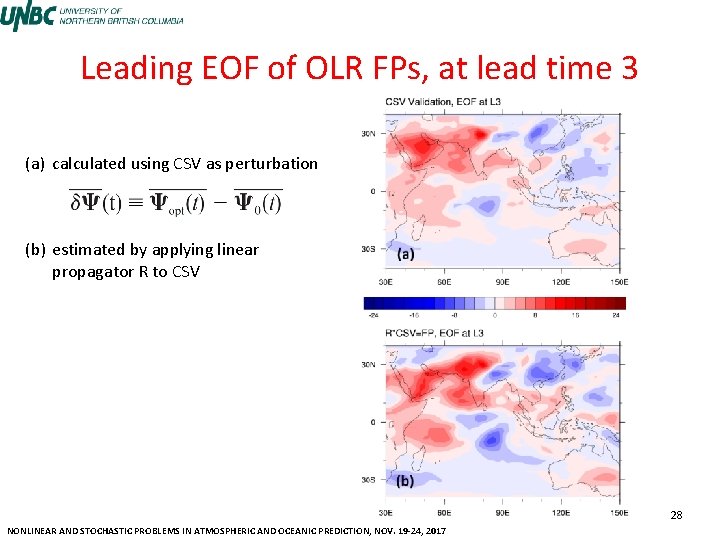 Leading EOF of OLR FPs, at lead time 3 (a) calculated using CSV as