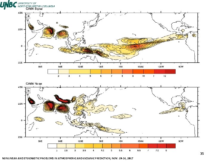 35 NONLINEAR AND STOCHASTIC PROBLEMS IN ATMOSPHERIC AND OCEANIC PREDICTION, NOV. 19 -24, 2017