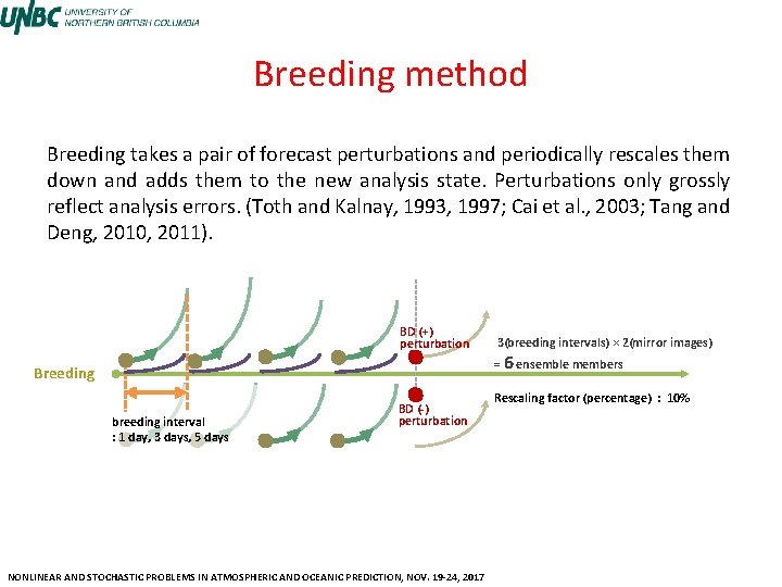 Breeding method Breeding takes a pair of forecast perturbations and periodically rescales them down