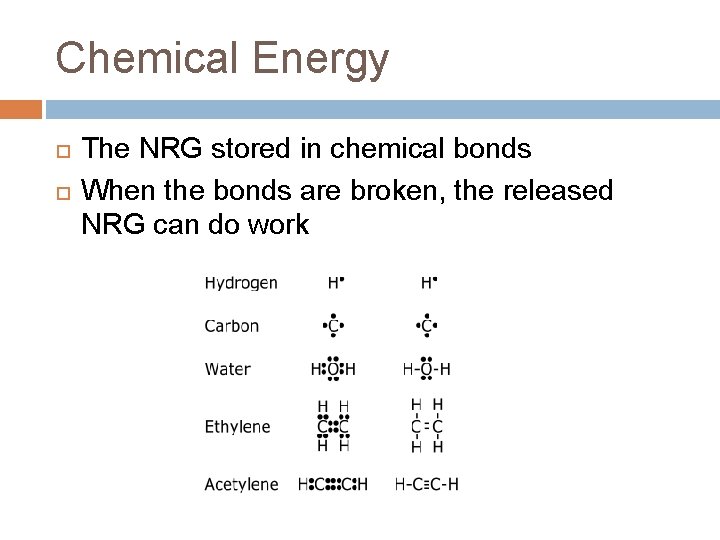 Chemical Energy The NRG stored in chemical bonds When the bonds are broken, the
