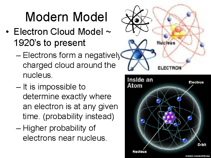 Modern Model • Electron Cloud Model ~ 1920’s to present – Electrons form a