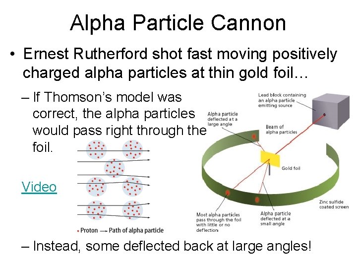 Alpha Particle Cannon • Ernest Rutherford shot fast moving positively charged alpha particles at