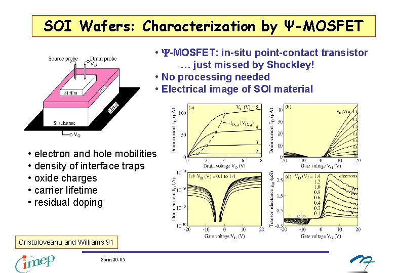 SOI Wafers: Characterization by Ψ-MOSFET • -MOSFET: in-situ point-contact transistor … just missed by SOI Wafers: Characterization by Ψ-MOSFET • -MOSFET: in-situ point-contact transistor … just missed by