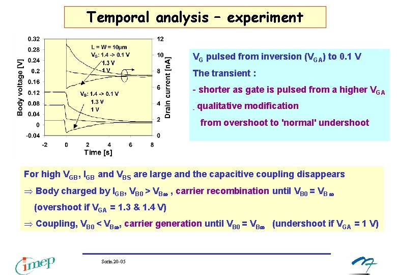 Temporal analysis – experiment VG pulsed from inversion (VGA) to 0. 1 V The Temporal analysis – experiment VG pulsed from inversion (VGA) to 0. 1 V The