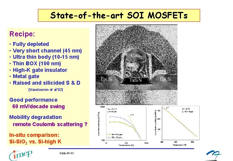 State-of-the-art SOI MOSFETs Recipe: • Fully depleted • Very short channel (45 nm) • State-of-the-art SOI MOSFETs Recipe: • Fully depleted • Very short channel (45 nm) •