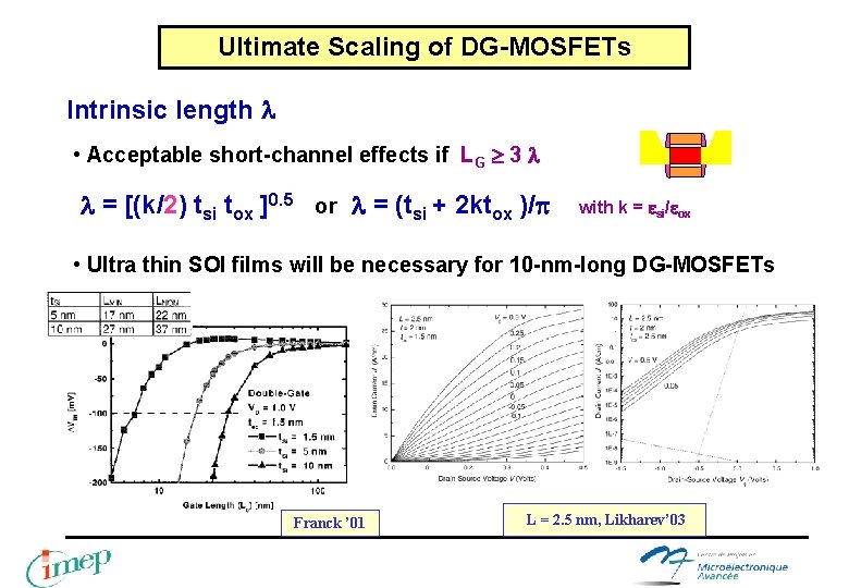 Ultimate Scaling of DG-MOSFETs Intrinsic length • Acceptable short-channel effects if LG 3 = Ultimate Scaling of DG-MOSFETs Intrinsic length • Acceptable short-channel effects if LG 3 =