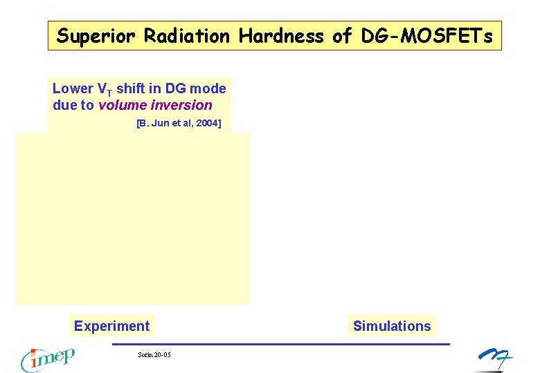 Superior Radiation Hardness of DG-MOSFETs Lower VT shift in DG mode due to volume Superior Radiation Hardness of DG-MOSFETs Lower VT shift in DG mode due to volume