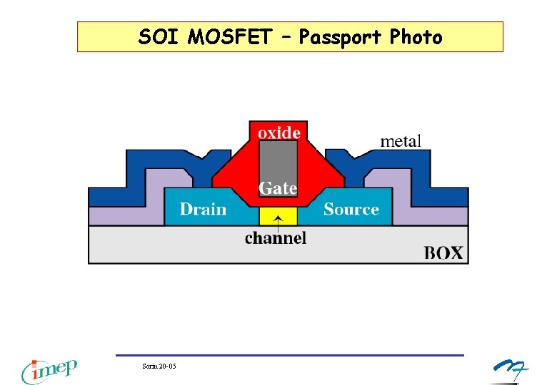 SOI MOSFET – Passport Photo Sorin 20 -05 SOI MOSFET – Passport Photo Sorin 20 -05
