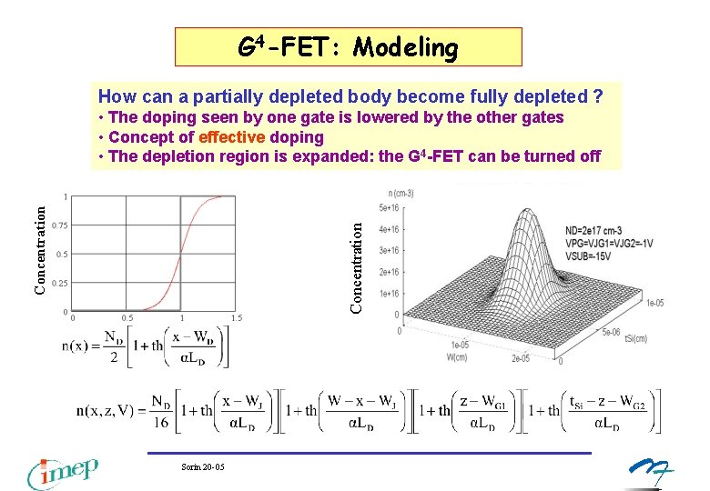 G 4 -FET: Modeling How can a partially depleted body become fully depleted ? G 4 -FET: Modeling How can a partially depleted body become fully depleted ?