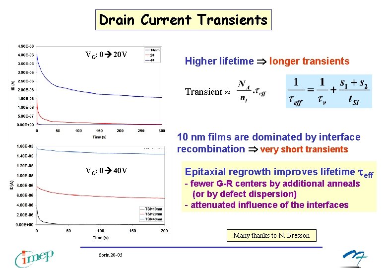 Drain Current Transients VG: 0 20 V Higher lifetime longer transients Transient 10 nm Drain Current Transients VG: 0 20 V Higher lifetime longer transients Transient 10 nm