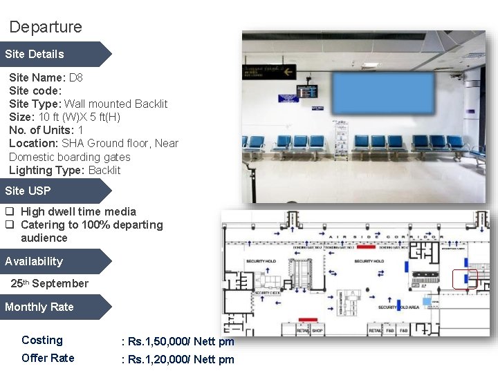 Departure Site Details Site Name: D 8 Site code: Site Type: Wall mounted Backlit