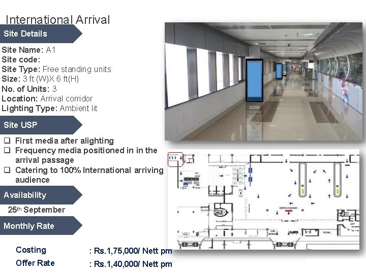 International Arrival Site Details Site Name: A 1 Site code: Site Type: Free standing