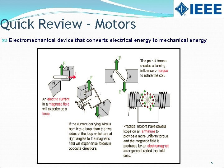 Quick Review - Motors Electromechanical device that converts electrical energy to mechanical energy 5