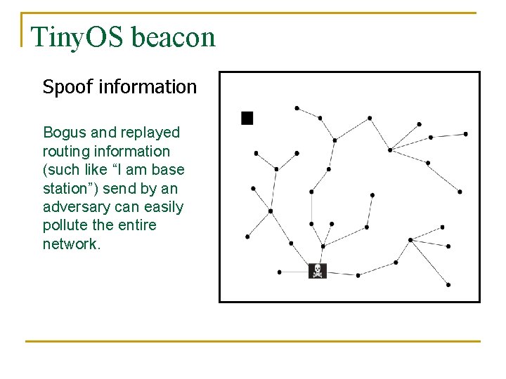 Tiny. OS beacon Spoof information Bogus and replayed routing information (such like “I am