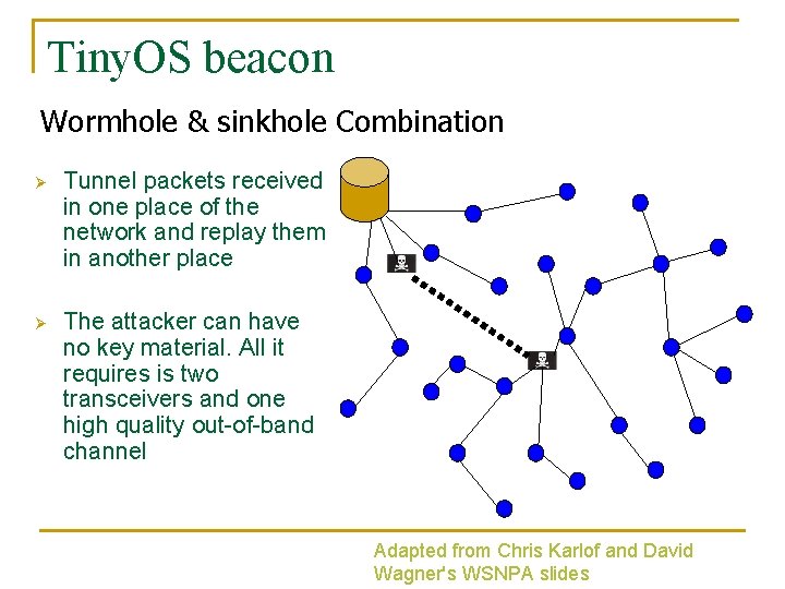 Tiny. OS beacon Wormhole & sinkhole Combination Ø Tunnel packets received in one place