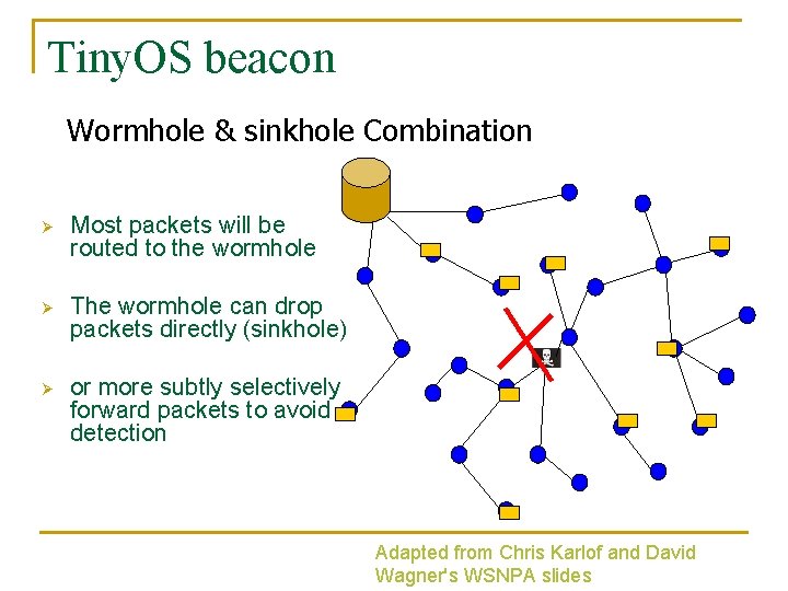 Tiny. OS beacon Wormhole & sinkhole Combination Ø Most packets will be routed to