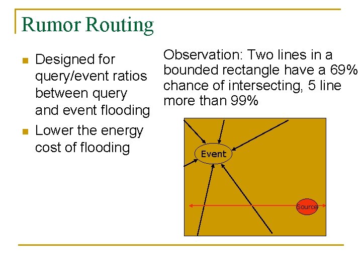 Rumor Routing n n Designed for query/event ratios between query and event flooding Lower