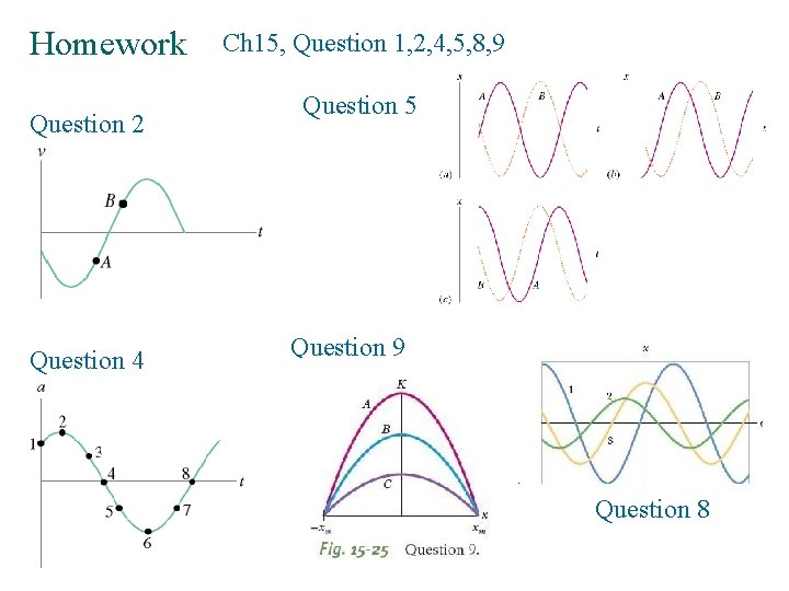 Ch 15 Oscillation Simple Harmonic Motion 15 2