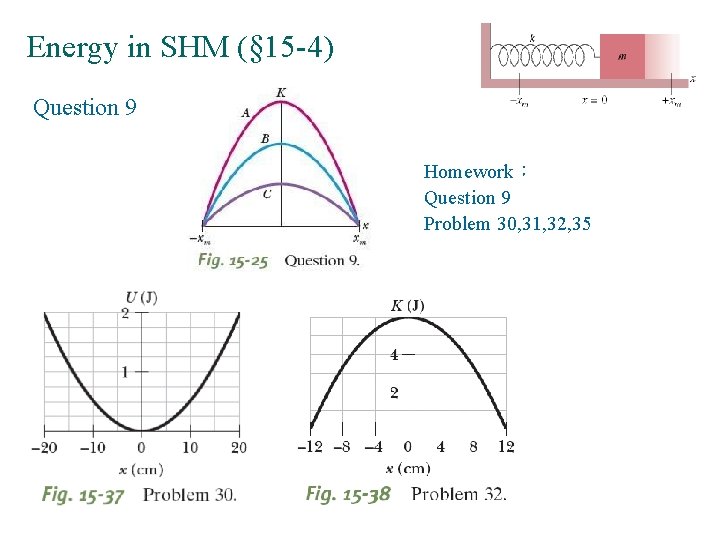 Energy in SHM (§ 15 -4) Question 9 Homework： Question 9 Problem 30, 31,