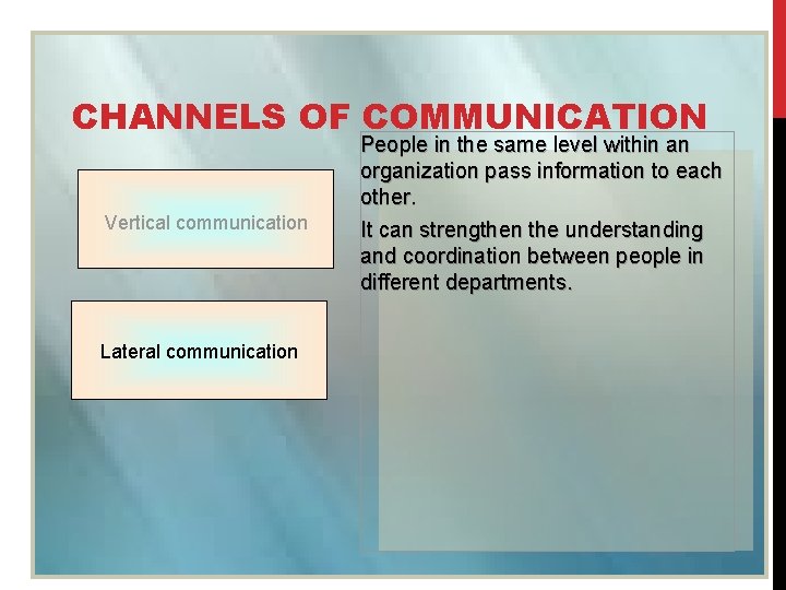 CHANNELS OF COMMUNICATION Vertical communication Lateral communication People in the same level within an