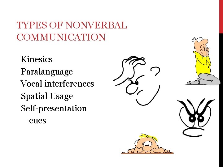 TYPES OF NONVERBAL COMMUNICATION Kinesics Paralanguage Vocal interferences Spatial Usage Self-presentation cues 