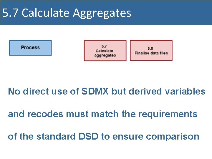 5. 7 Calculate Aggregates No direct use of SDMX but derived variables and recodes