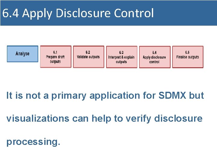 6. 4 Apply Disclosure Control It is not a primary application for SDMX but